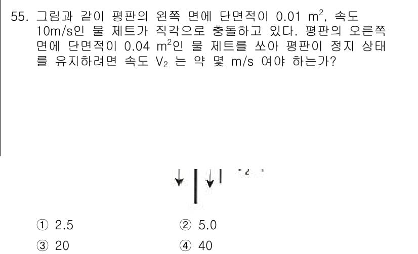 일반기계기사 2022년 55번 - 정답과 핵심 포인트를 검수 중인 기출문제