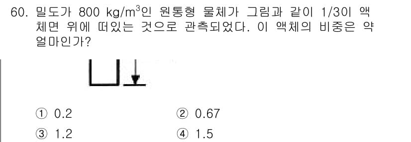 일반기계기사 2022년 60번 - 정답과 핵심 포인트를 검수 중인 기출문제