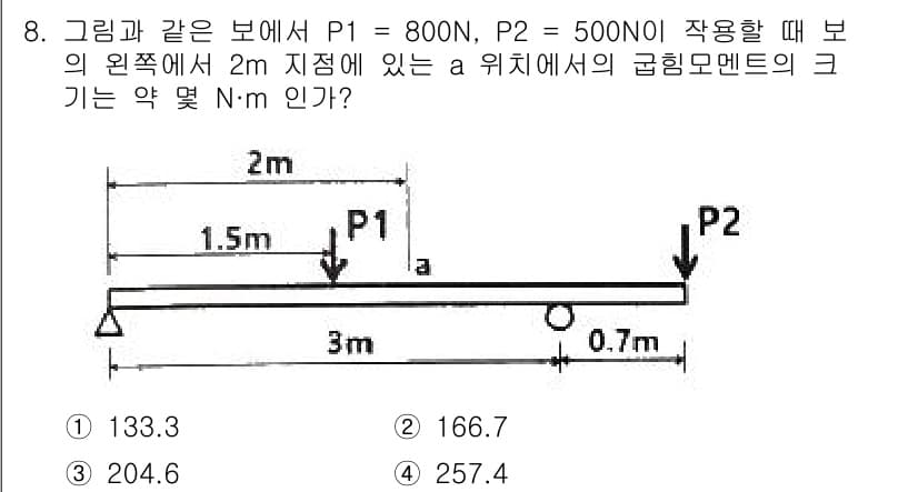 일반기계기사 2022년 8번 - 문제에서 주어진 힘 P1, P2를 고려하여 해당 지점의 모멘트를 계산하면... 에 관한 핵심 기출문제
