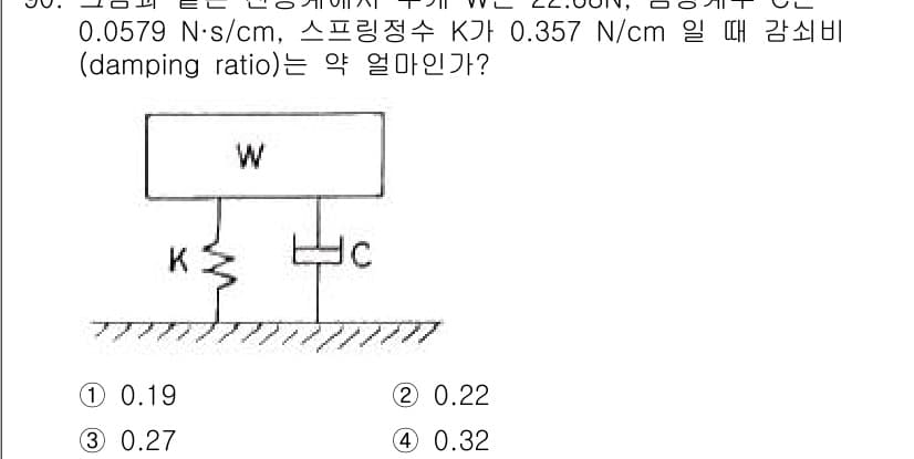일반기계기사 2022년 90번 - 먼저 문제의 핵심 조건과 판단 기준을 차례대로 정리해야 합니다. 제시된 ... 에 관한 핵심 기출문제