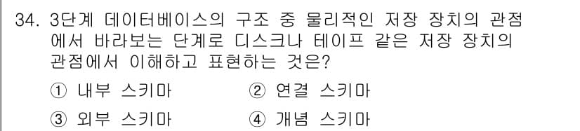 컴퓨터시스템기사(A형) 2022년 34번 - 정답과 핵심 포인트를 검수 중인 기출문제