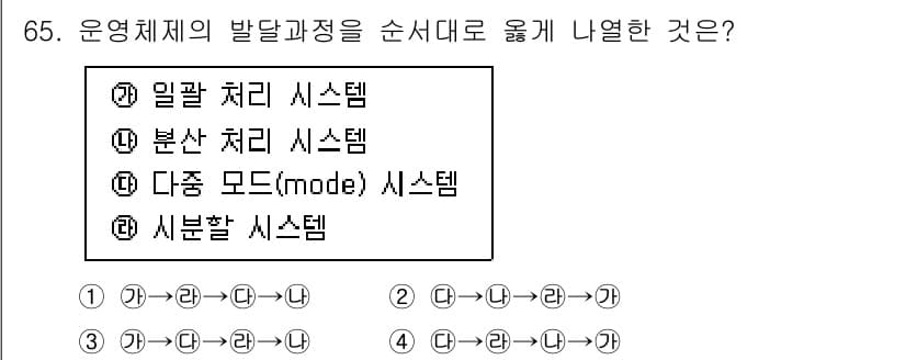 컴퓨터시스템기사(A형) 2022년 65번 - 정답과 핵심 포인트를 검수 중인 기출문제