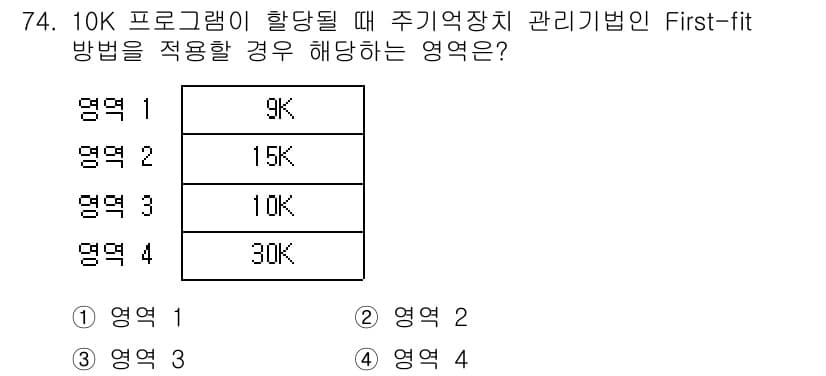 컴퓨터시스템기사(A형) 2022년 74번 - 정답과 핵심 포인트를 검수 중인 기출문제