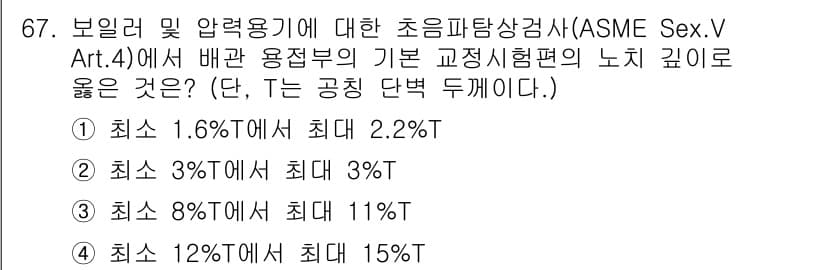 초음파비파괴검사기사(구) 2021년 67번 - 정답과 핵심 포인트를 검수 중인 기출문제