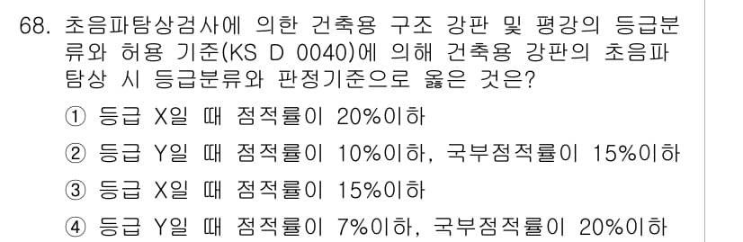 초음파비파괴검사기사(구) 2021년 68번 - 초음파탐상검사에서 구조 강판의 등급에 따른 허용 기준은 각 등급의 적격률... 에 관한 핵심 기출문제