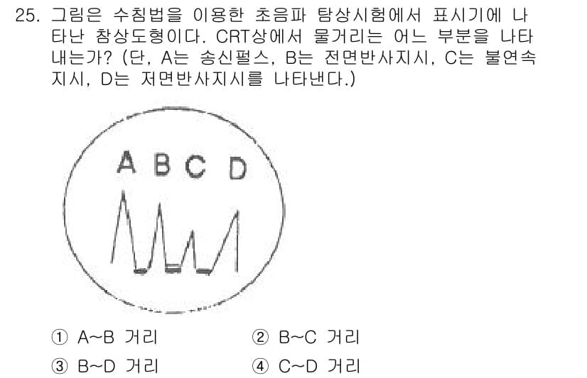 초음파비파괴검사기사 2021년 25번 - 초음파 비파괴 검사에서 A와 B의 경계에서 초음파가 전파됩니다. CRT ... 에 관한 핵심 기출문제