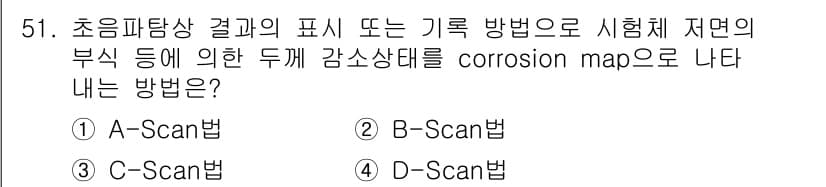 초음파비파괴검사기사 2021년 51번 - 정답과 핵심 포인트를 검수 중인 기출문제