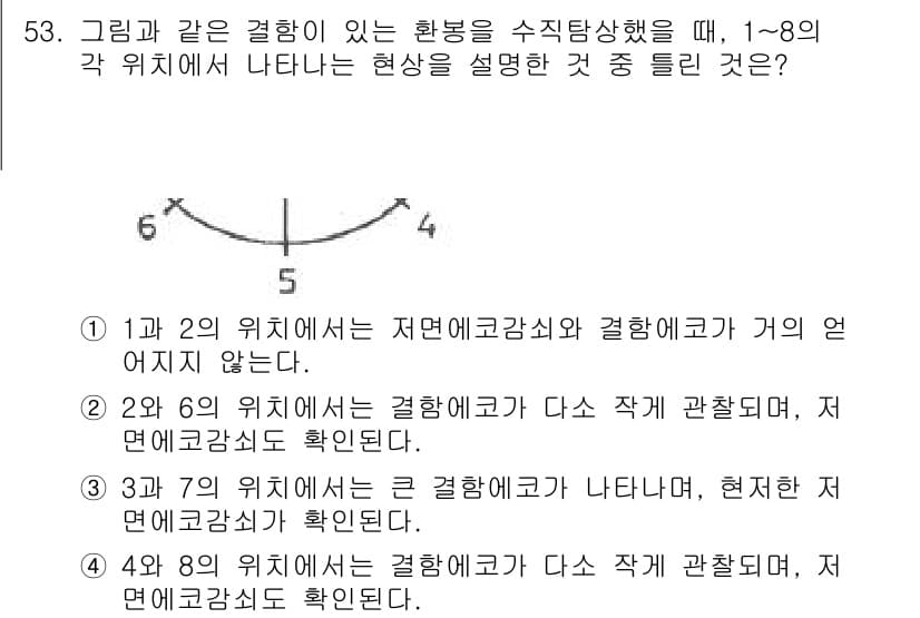 초음파비파괴검사기사 2021년 53번 - 정답과 핵심 포인트를 검수 중인 기출문제