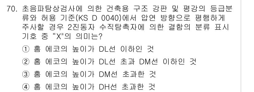 초음파비파괴검사기사 2021년 70번 - 초음파비파괴검사에서 결함의 분류는 결함의 깊이와 위치에 따라 달라지며, ... 에 관한 핵심 기출문제