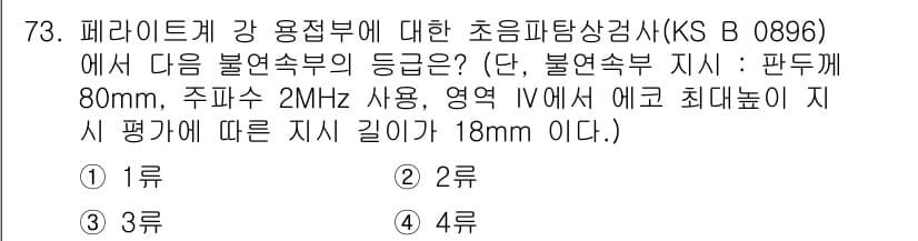 초음파비파괴검사기사(구) 2022년 73번 - 정답과 핵심 포인트를 검수 중인 기출문제