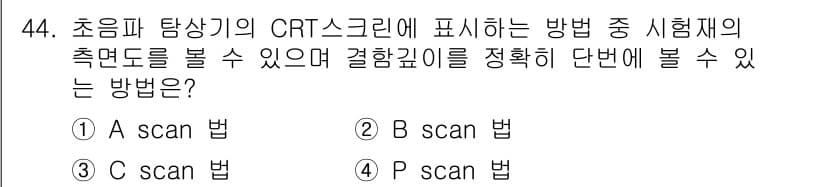 초음파비파괴검사기사 2022년 44번 - 초음파 탐상기에서 CRT 스크린의 방법은 A scan법으로, 이는 반사파... 에 관한 핵심 기출문제