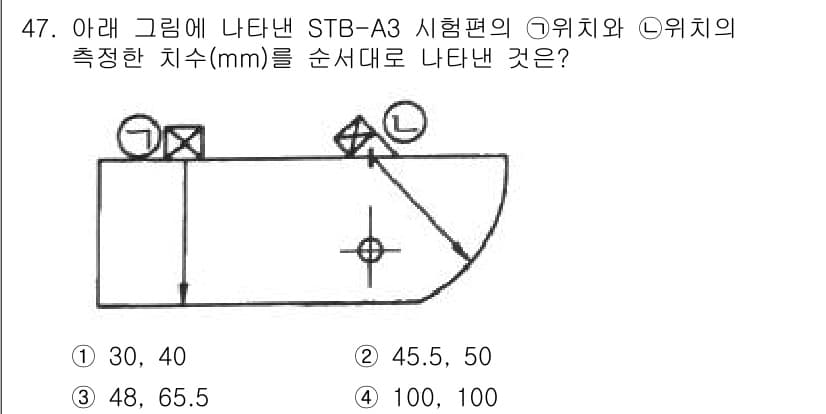초음파비파괴검사기사 2022년 47번 - . 

STB-A3 시험편의 구조에 따라 측정한 치수는 주어진 위치에서의... 에 관한 핵심 기출문제