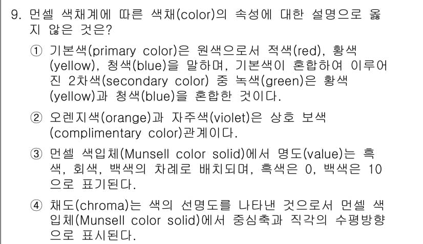 9급_국가직_공무원_건축계획 2022년 9번 - 정답과 핵심 포인트를 검수 중인 기출문제