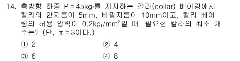 9급_국가직_공무원_기계설계 2022년 14번 - 정답과 핵심 포인트를 검수 중인 기출문제