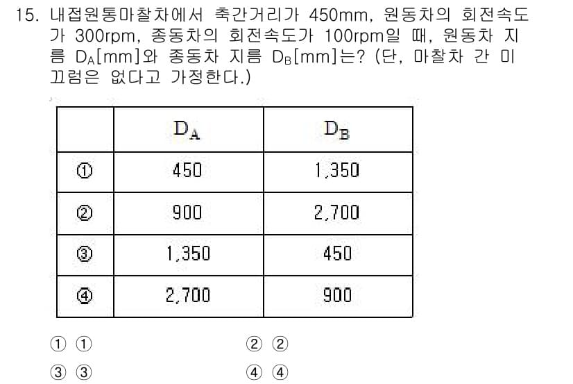 9급_국가직_공무원_기계설계 2022년 15번 - 정답과 핵심 포인트를 검수 중인 기출문제