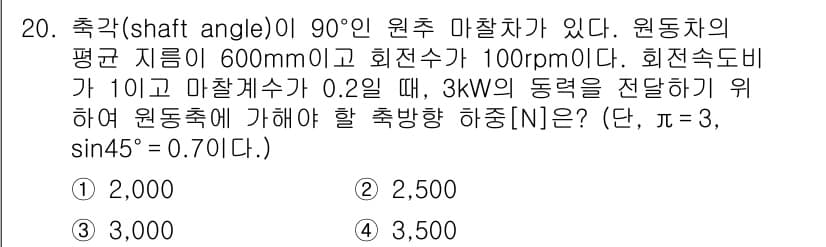 9급_국가직_공무원_기계설계 2022년 20번 - 정답과 핵심 포인트를 검수 중인 기출문제