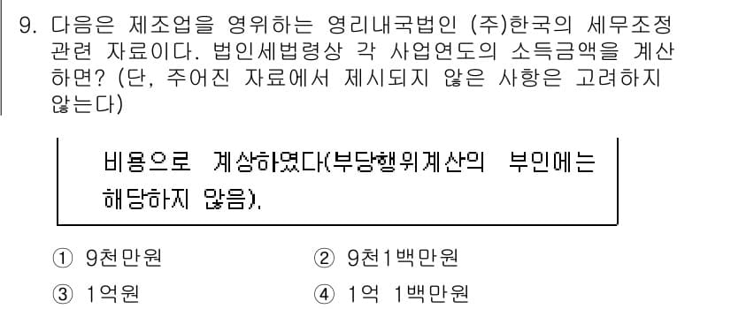 9급_국가직_공무원_세법개론 2022년 9번 - 정답과 핵심 포인트를 검수 중인 기출문제