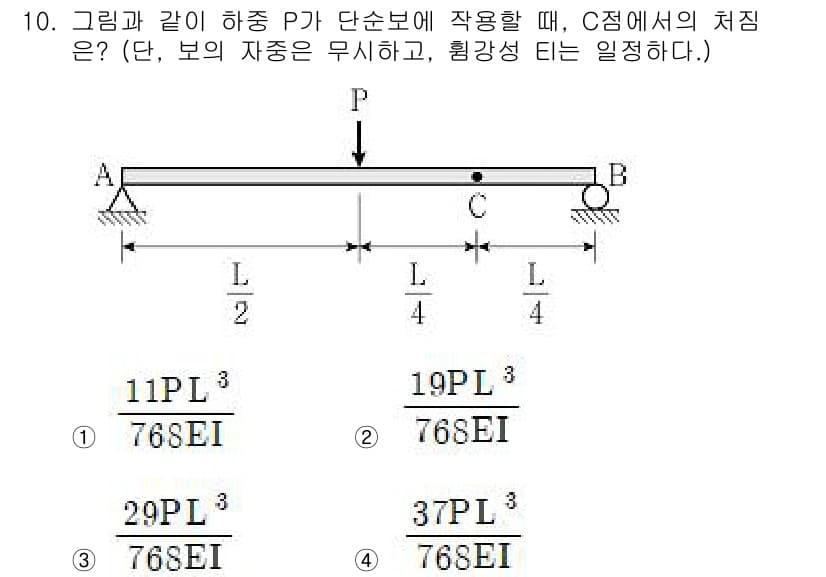9급_국가직_공무원_응용역학개론 2022년 10번 - 정답과 핵심 포인트를 검수 중인 기출문제