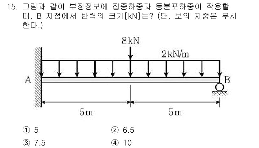 9급_국가직_공무원_응용역학개론 2022년 15번 - 정답과 핵심 포인트를 검수 중인 기출문제