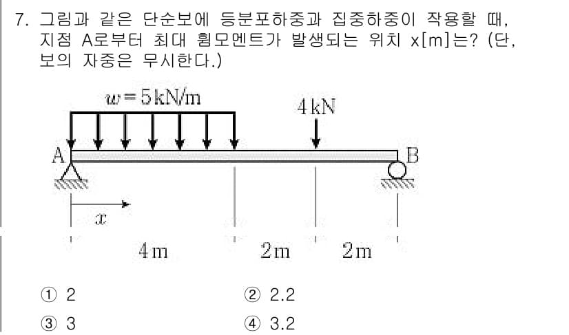 9급_국가직_공무원_응용역학개론 2022년 7번 - 정답과 핵심 포인트를 검수 중인 기출문제