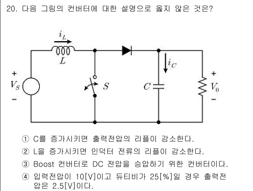 9급_국가직_공무원_전기기기 2022년 20번 - 정답과 핵심 포인트를 검수 중인 기출문제