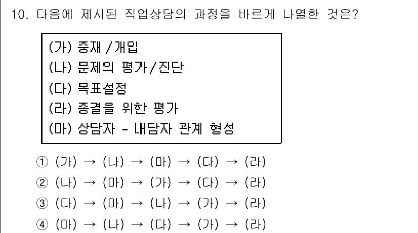 9급_국가직_공무원_직업상담심리학개론 2022년 10번 - 정답과 핵심 포인트를 검수 중인 기출문제
