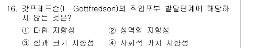 9급_국가직_공무원_직업상담심리학개론 2022년 16번 - 정답과 핵심 포인트를 검수 중인 기출문제