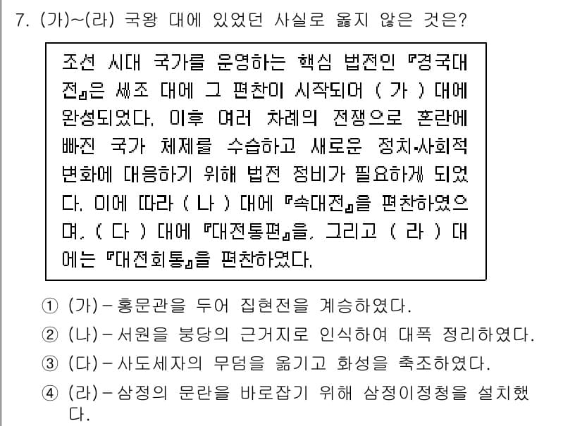9급_국가직_공무원_한국사 2022년 7번 - 정답과 핵심 포인트를 검수 중인 기출문제