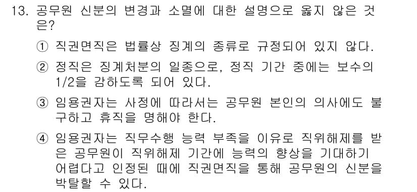 9급_국가직_공무원_행정학개론 2022년 13번 - 정답과 핵심 포인트를 검수 중인 기출문제