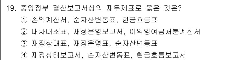 9급_국가직_공무원_행정학개론 2022년 19번 - 정답과 핵심 포인트를 검수 중인 기출문제