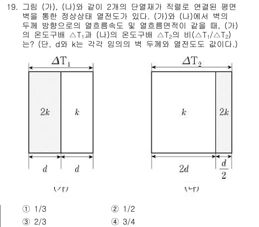 9급_국가직_공무원_화학공학일반 2022년 19번 - 정답과 핵심 포인트를 검수 중인 기출문제