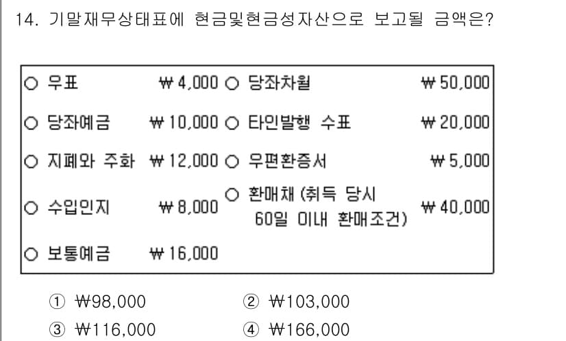 9급_국가직_공무원_회계원리 2022년 14번 - 정답과 핵심 포인트를 검수 중인 기출문제