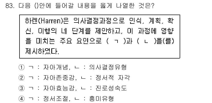 임상심리사_2급 2022년 83번 - 정답과 핵심 포인트를 검수 중인 기출문제
