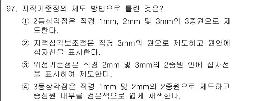 지적기사 2022년 97번 - 정답과 핵심 포인트를 검수 중인 기출문제