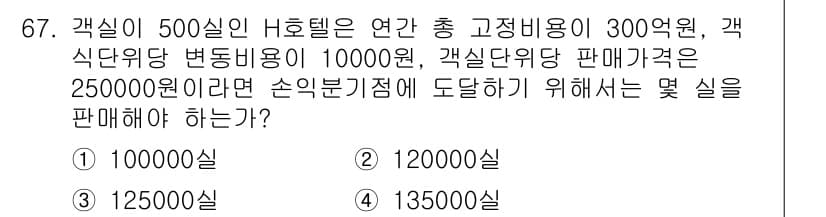 컨벤션기획사_2급(구) 2019년 67번 - 정답과 핵심 포인트를 검수 중인 기출문제