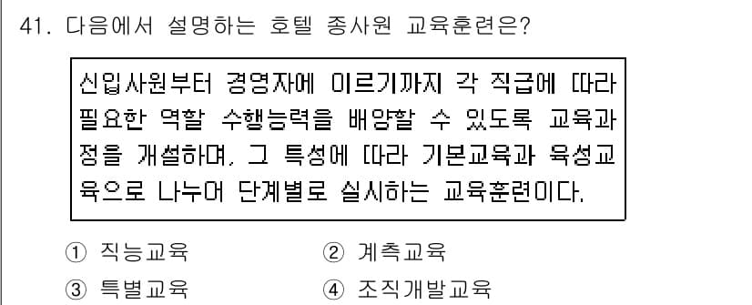 컨벤션기획사_2급 2019년 41번 - 정답과 핵심 포인트를 검수 중인 기출문제