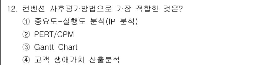 컨벤션기획사_2급(구) 2020년 12번 - 정답과 핵심 포인트를 검수 중인 기출문제