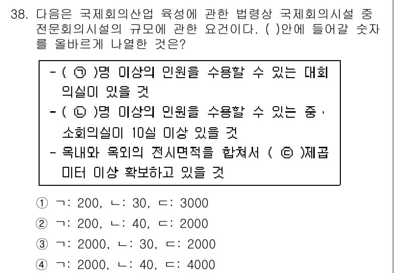 컨벤션기획사_2급(구) 2020년 38번 - 정답과 핵심 포인트를 검수 중인 기출문제