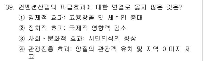 컨벤션기획사_2급(구) 2020년 39번 - 정답과 핵심 포인트를 검수 중인 기출문제