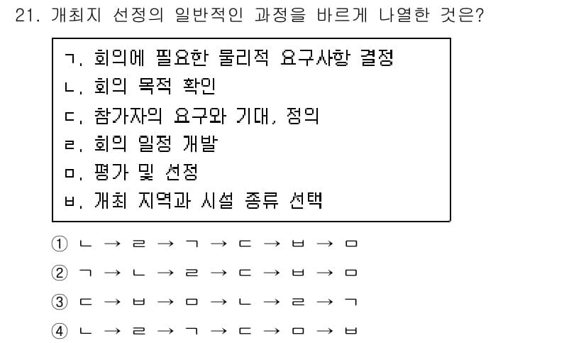 컨벤션기획사_2급(구) 2021년 21번 - . 회의에 필요한 물리적 요구사항 결정

해설: 회의의 성공적인 진행을 ... 에 관한 핵심 기출문제