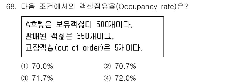 컨벤션기획사_2급 2021년 68번 - 객실정유율(Occupancy rate)은 판매된 객실 수를 총 객실 수로... 에 관한 핵심 기출문제