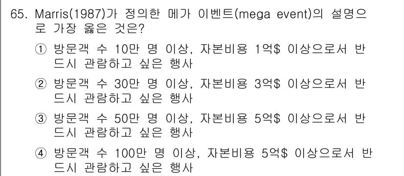 컨벤션기획사_2급 2022년 65번 - 정답과 핵심 포인트를 검수 중인 기출문제