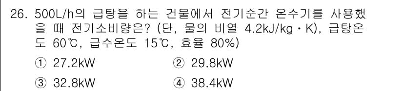 건축설비기사 2022년 26번 - 정답과 핵심 포인트를 검수 중인 기출문제