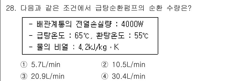 건축설비기사 2022년 28번 - 정답과 핵심 포인트를 검수 중인 기출문제