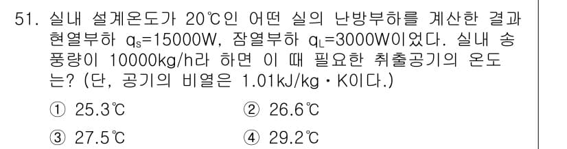 건축설비기사 2022년 51번 - 정답과 핵심 포인트를 검수 중인 기출문제