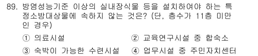건축설비기사 2022년 89번 - 정답과 핵심 포인트를 검수 중인 기출문제