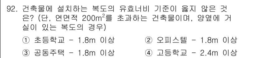 건축설비기사 2022년 92번 - 정답과 핵심 포인트를 검수 중인 기출문제