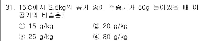 기상기사 2022년 31번 - 정답과 핵심 포인트를 검수 중인 기출문제