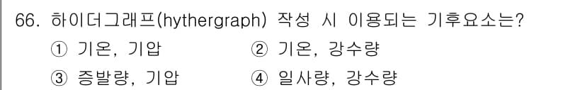 기상기사 2022년 66번 - 정답과 핵심 포인트를 검수 중인 기출문제