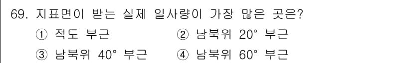 기상기사 2022년 69번 - 정답과 핵심 포인트를 검수 중인 기출문제